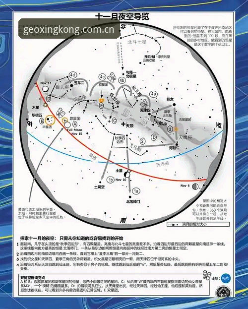 中国星空地理信息app攻略：星空体育平台新版KL95完整使用指南